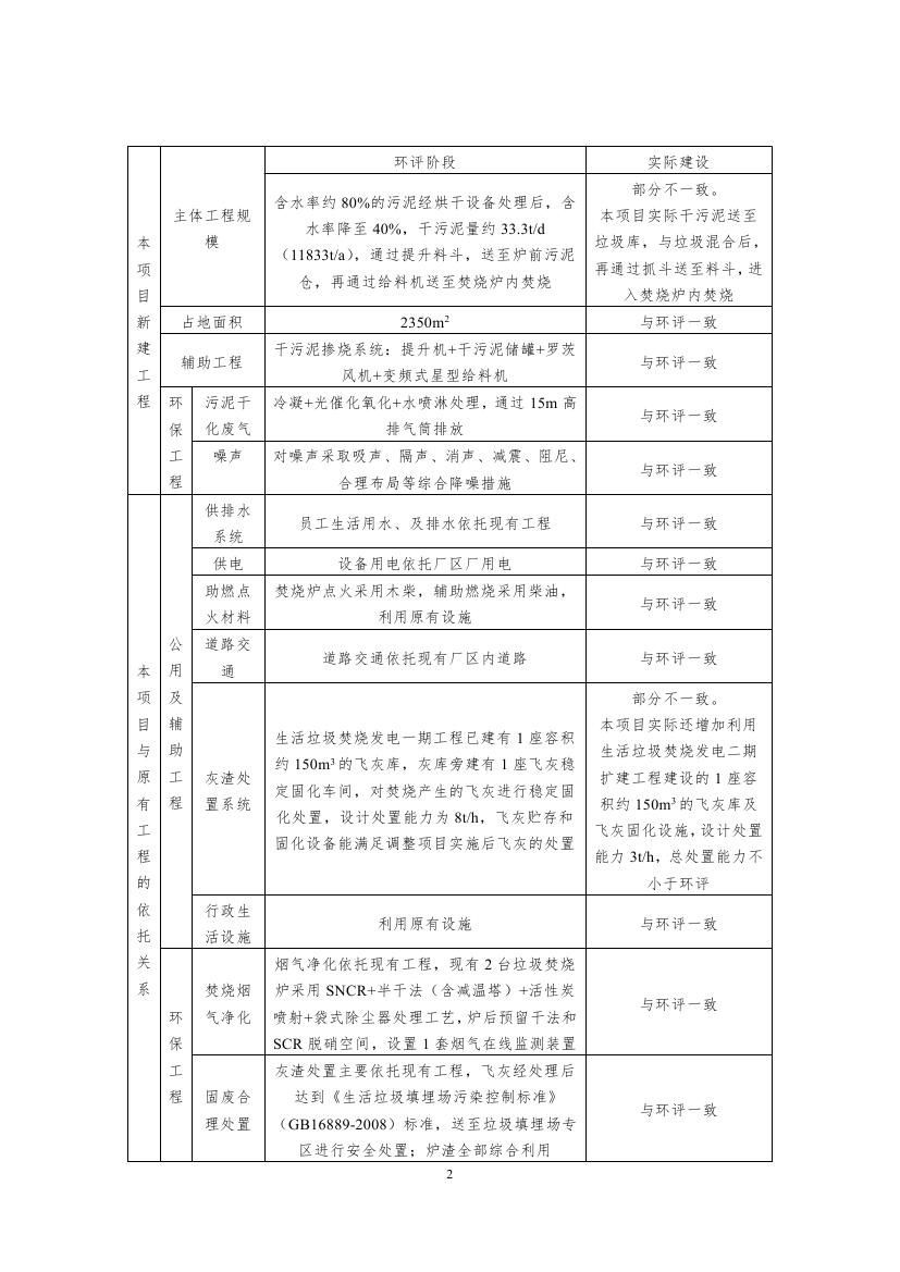 安吉旺能公示(1)0001.jpg